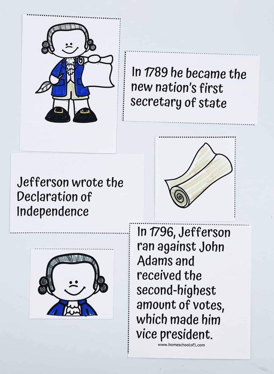 Thomas Jefferson Worksheet And Timeline Activity For Kids Thomas Jefferson Interactive Notebook By Teach Simple