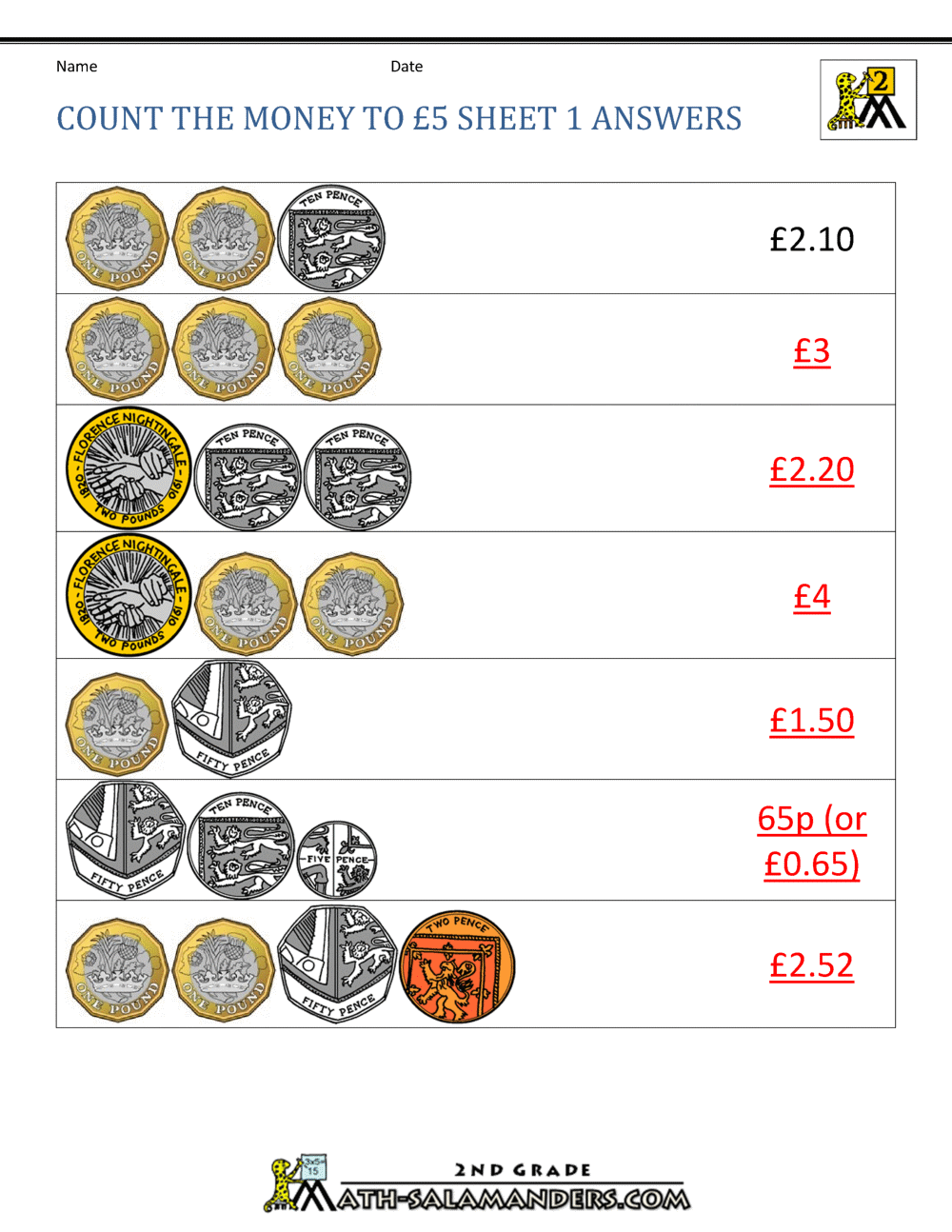 UK Money Worksheets To 5 KS2 Money Worksheets PDF Printable Worksheets