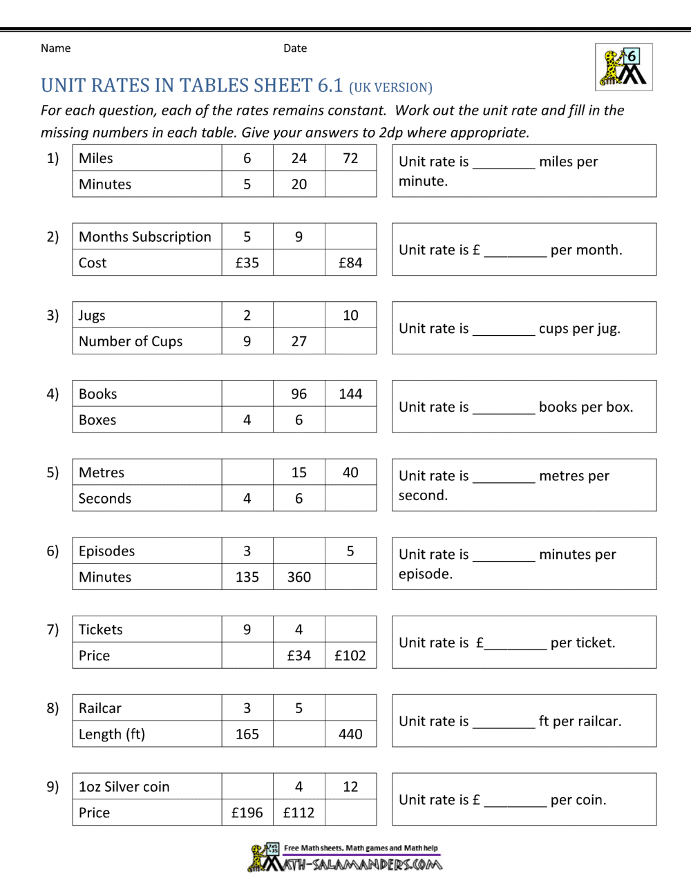 Unit Rate Problems 6th Grade Ratio Worksheets Ratios And Rates Worksheets Made By Teachers