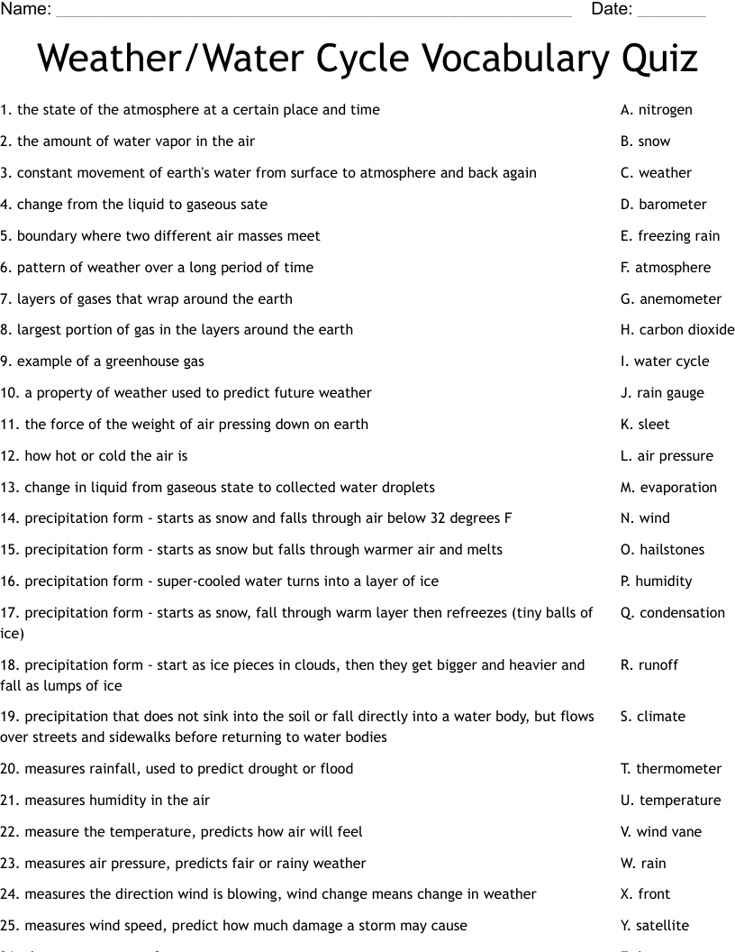 Water Cycle Vocabulary Cut And Paste ESL Worksheet By Jessilcaldwell Worksheets Library