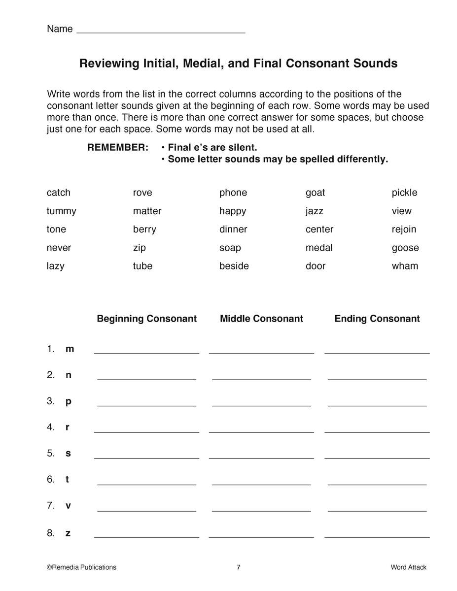 Word Attack Phonics And Decoding For Older Students Made By Teachers Word Attack Phonics And Decoding For Older Students Made By Teachers