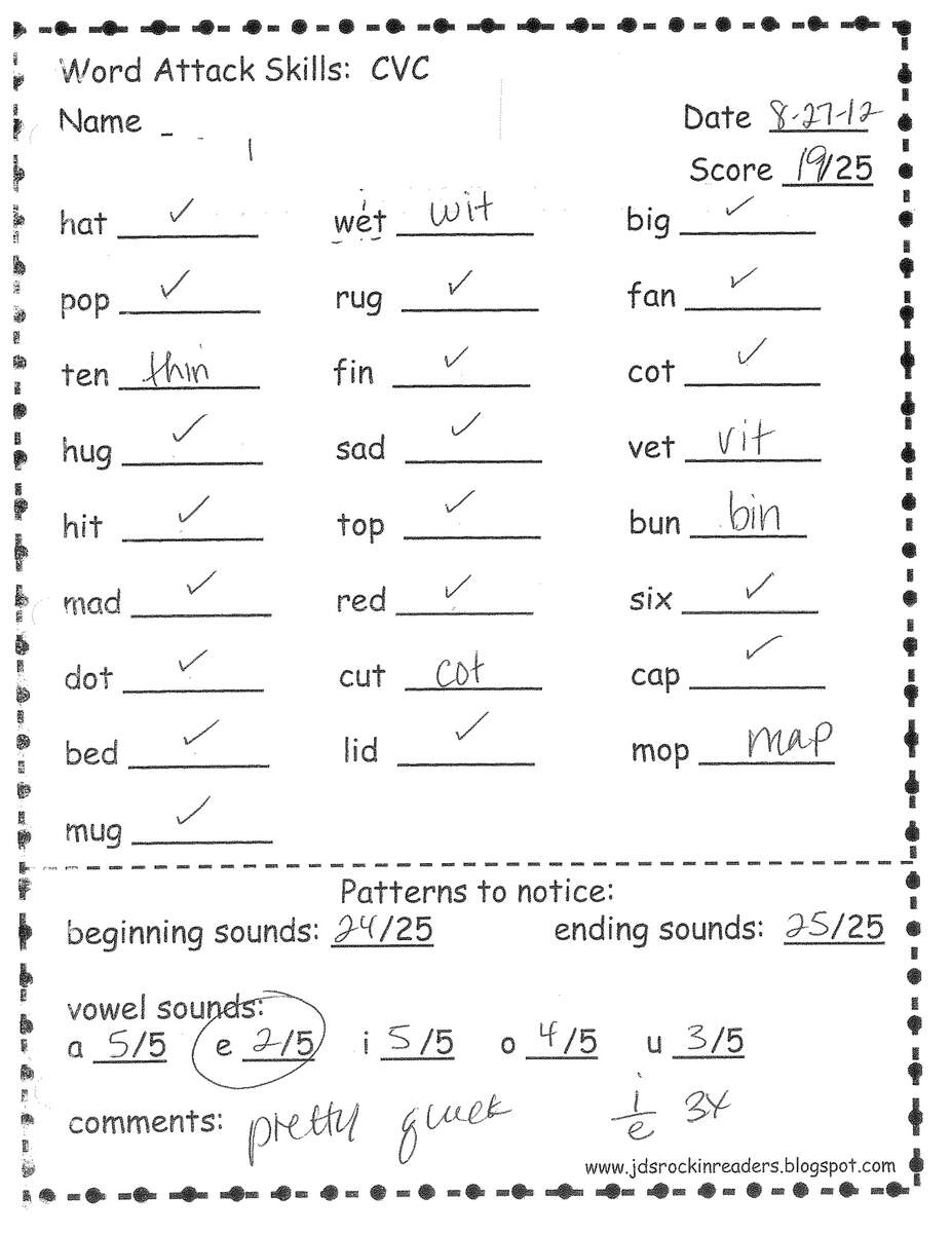 Word Attack Phonics Decoding For Older Students Enhanced EBook Worksheets Library Word Attack Phonics Decoding For Older Students Enhanced EBook Worksheets Library