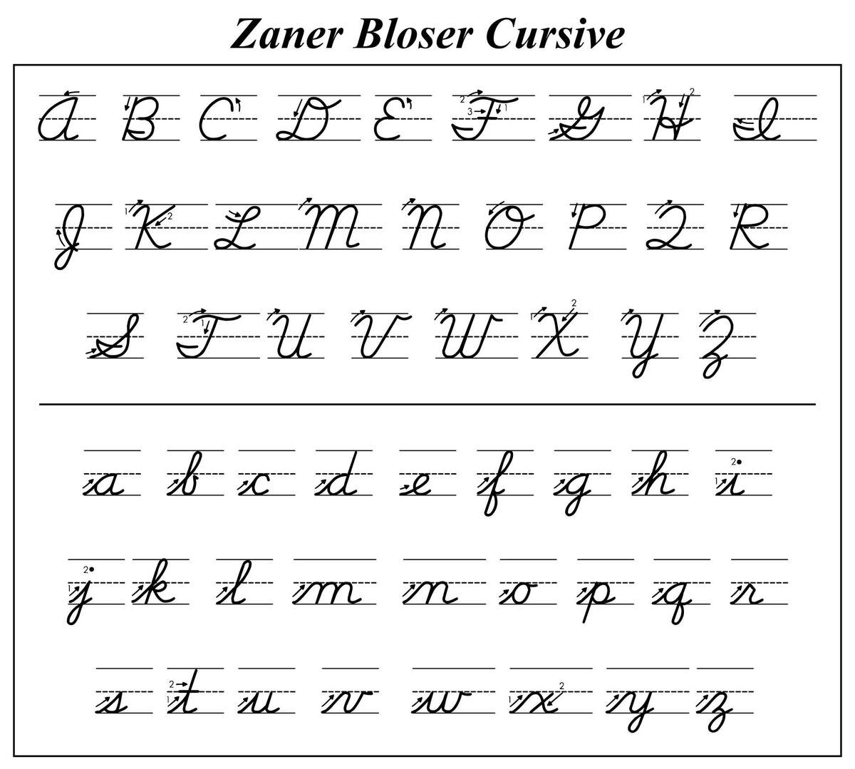 Zaner Bloser Cursive Alphabet Printable Feuilles Dexercices Worksheets Library Useful And Free Resource Customize Your Copywork Wildflowers And Marbles